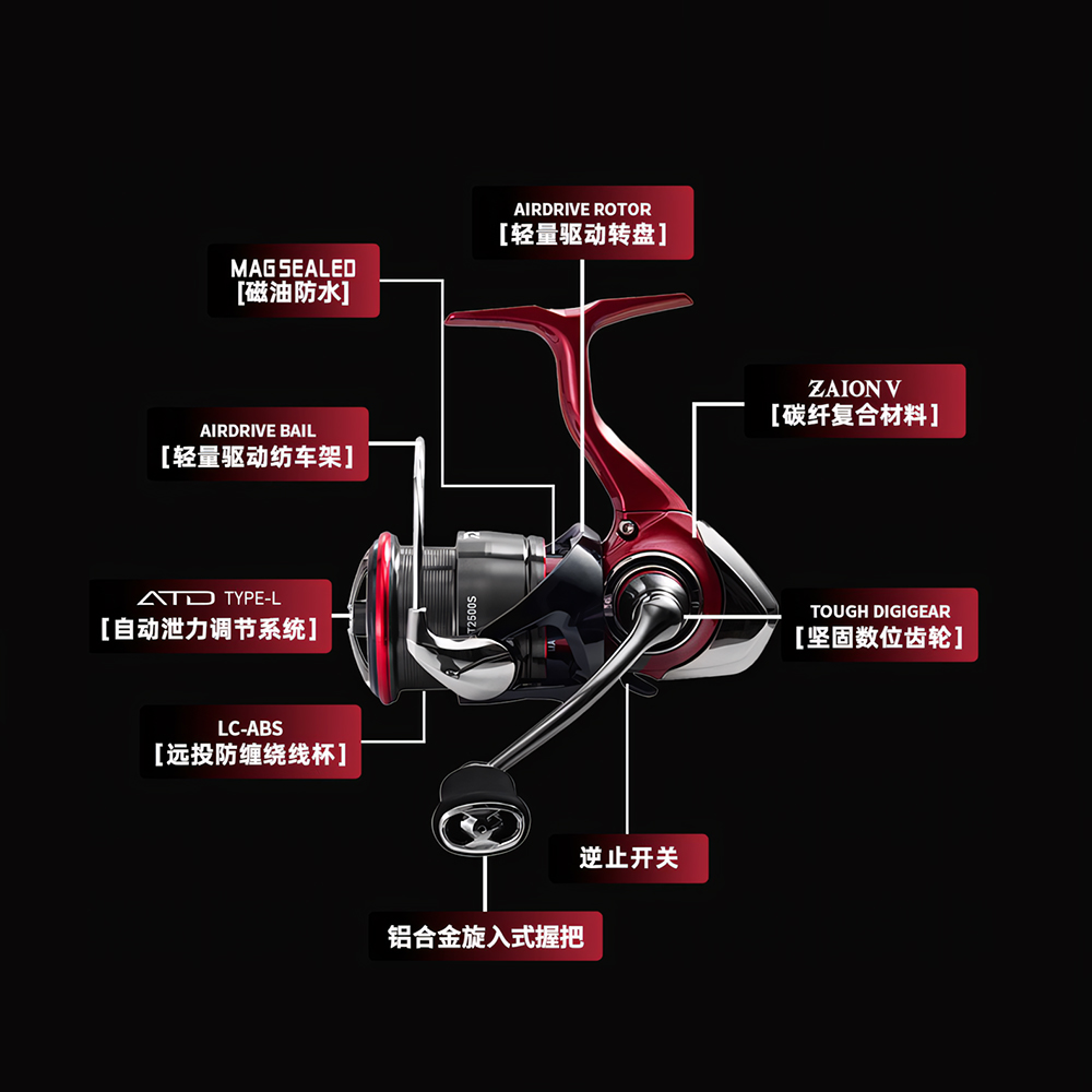 2025 NEW DAIWA FUEGO CS LT Spi - Daiwa Reel Bg ulasan dan harga