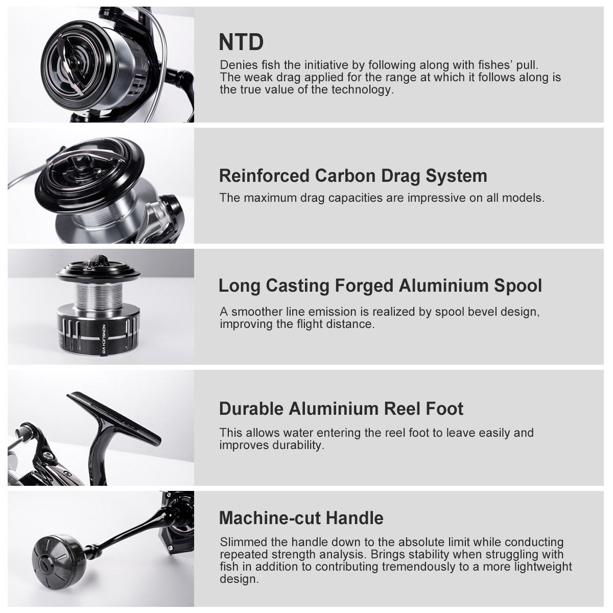 Noeby Carbon Spinning Fishing  - Daiwa Reel Bg ulasan dan harga